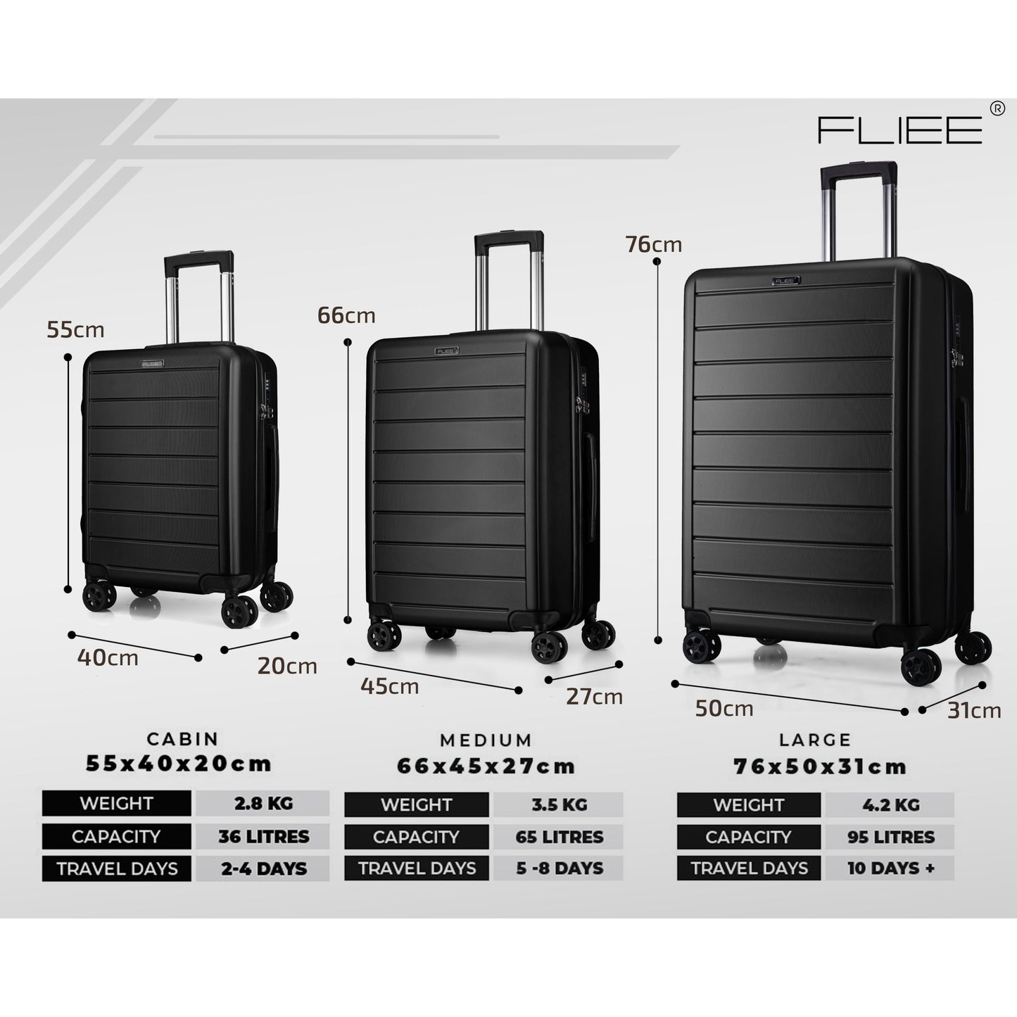 EQUIP - MAIN