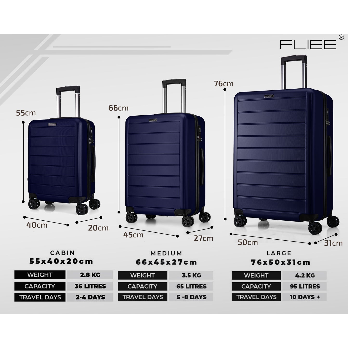 EQUIP - MAIN
