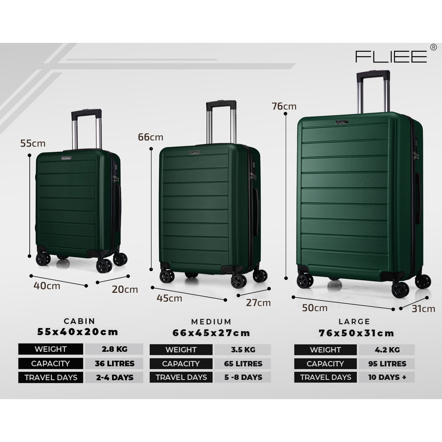 EQUIP - MAIN