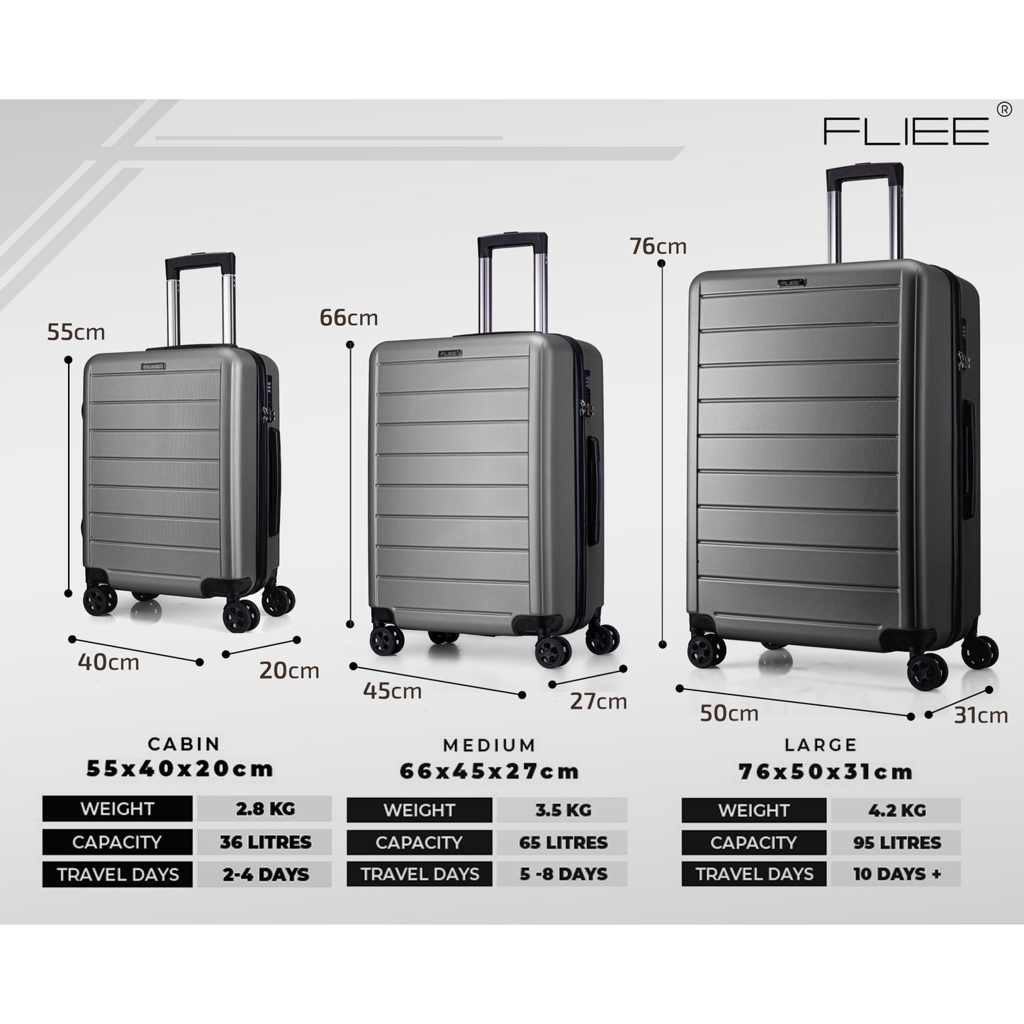 EQUIP - MAIN