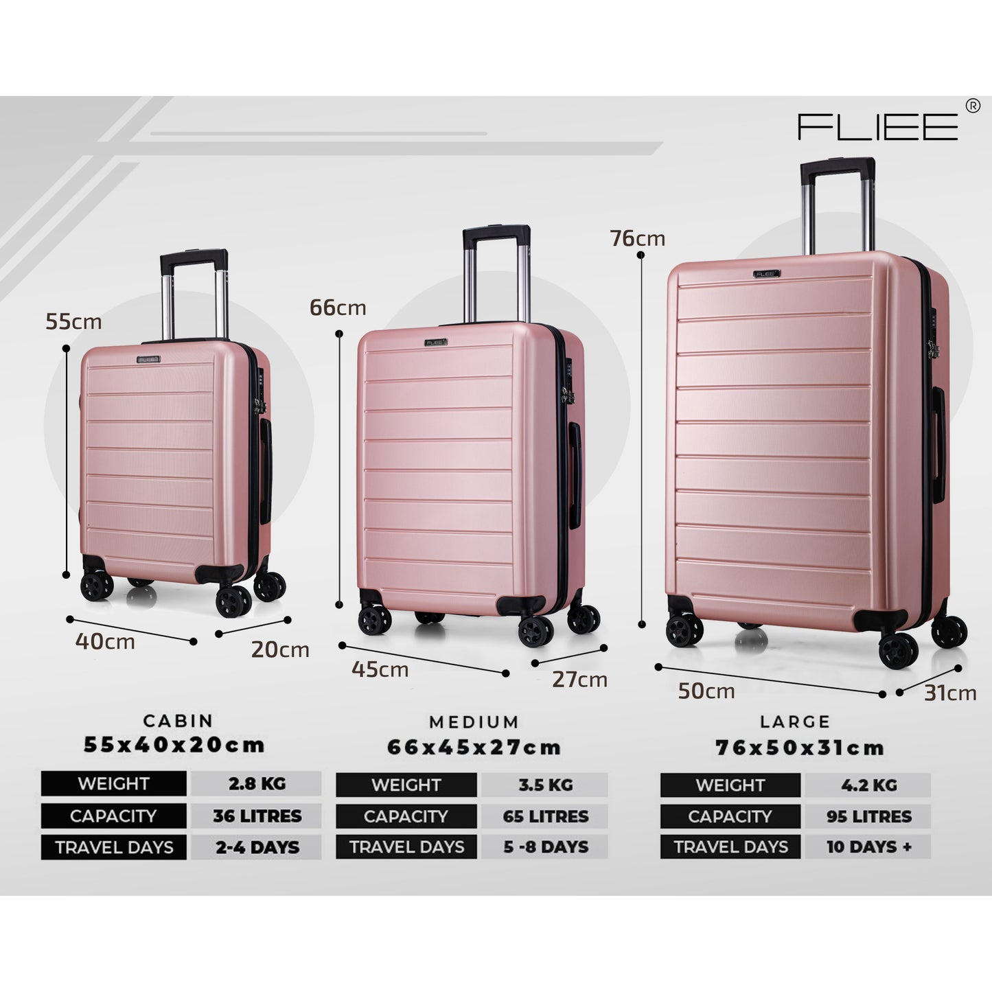 EQUIP - MAIN