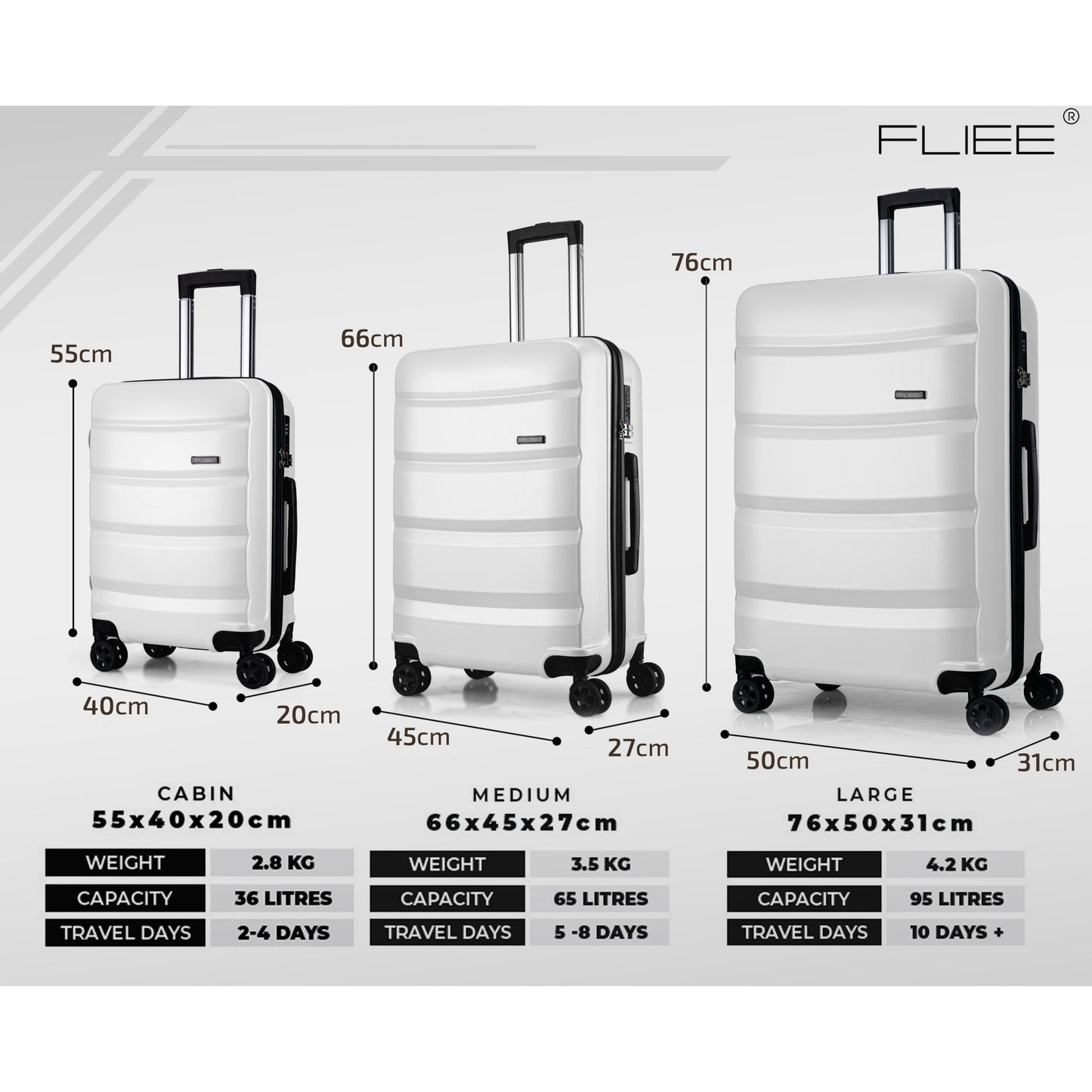 FLOW - MAIN