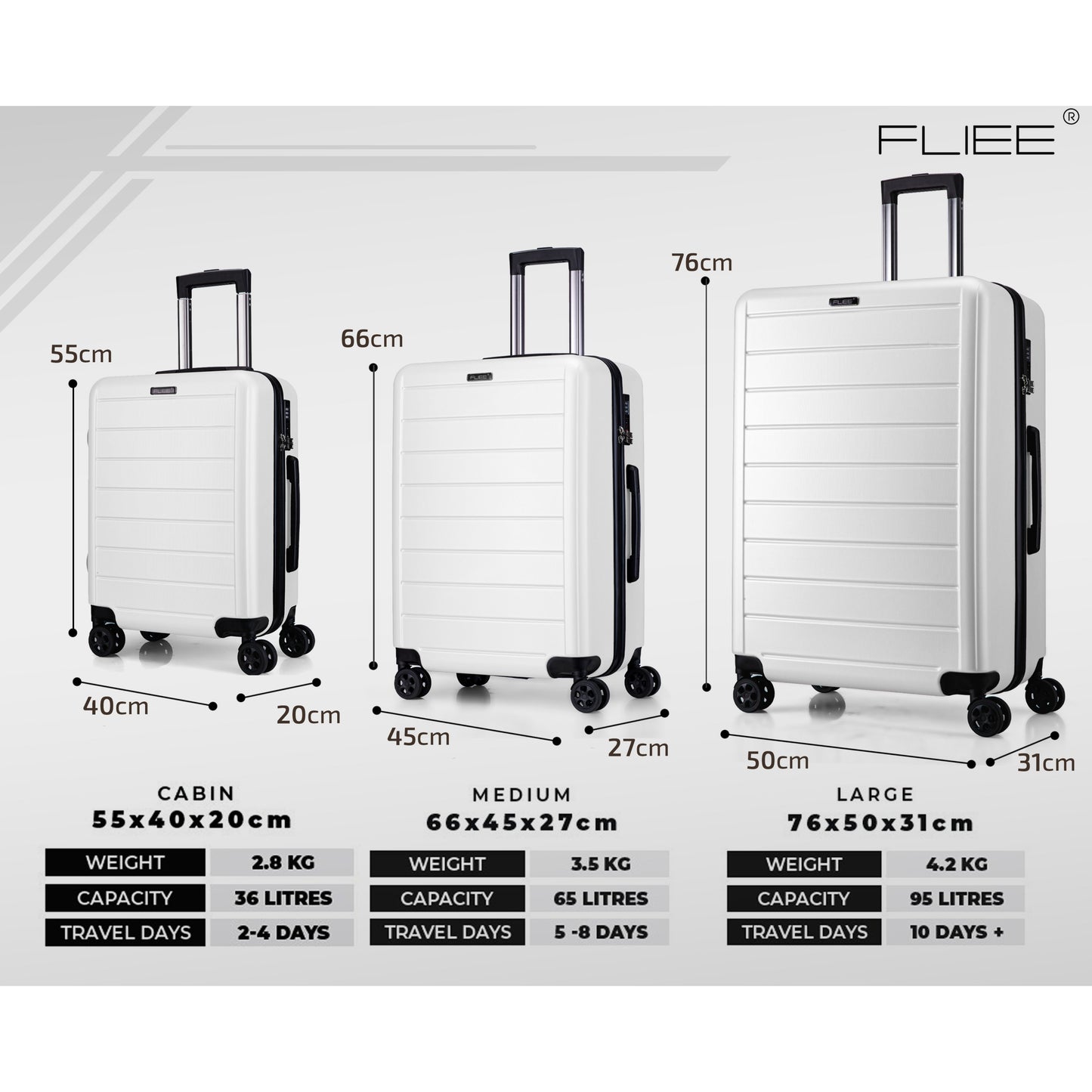 EQUIP - MAIN
